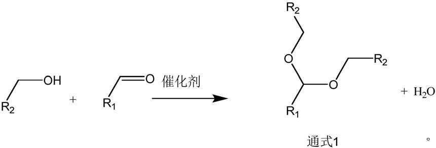 一种制备缩醛的方法与流程