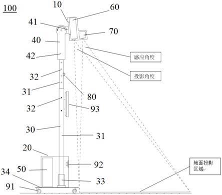 旋转式互动投影装置的制作方法