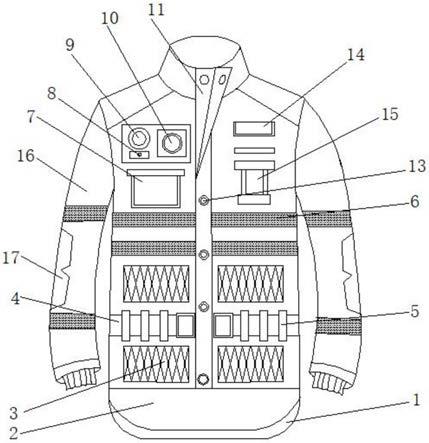 一种有控制功能的消防服的制作方法