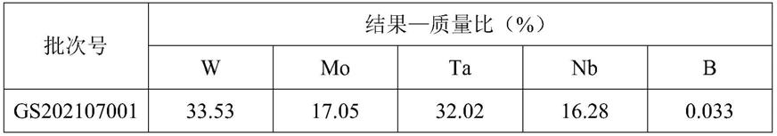 一种含超低原子比元素的高熵合金粉末的混合方法与流程