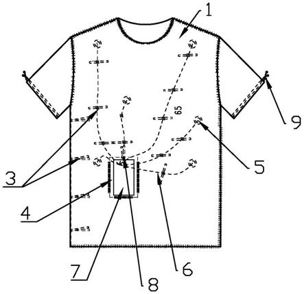 一种适用于精神病患者采集动态心电图的衣服的制作方法