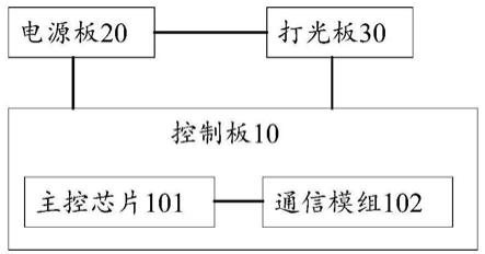 脱毛仪及脱毛仪系统的制作方法