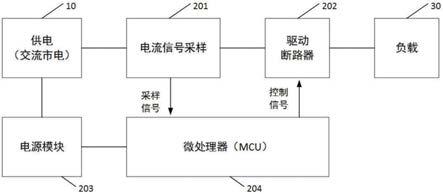 电弧故障检测消除的电路系统的制作方法