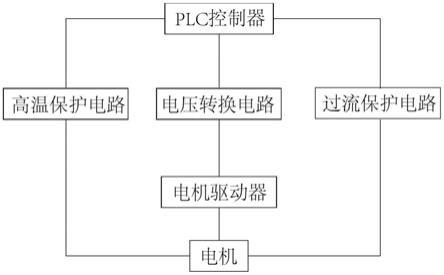 高压成型机用取坯机械手控制电路的制作方法