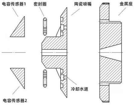 基于电容原理的双光束激光焊接喷嘴和焊缝自动跟踪系统的制作方法