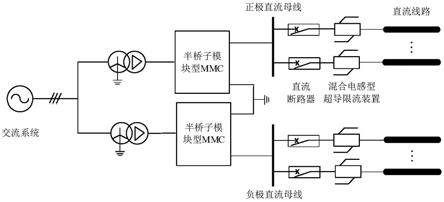 含混合电感型超导限流器和直流断路器的换流站的制作方法