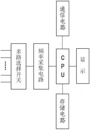 一种高压绝缘设备泄漏电流检测装置的制作方法