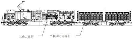 一种带动力电池车的三动力机车组及可扩展牵引拓扑结构的制作方法