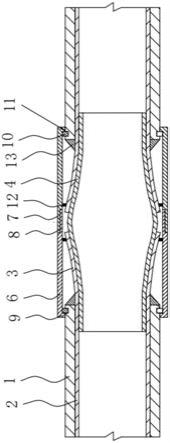 钢塑复合管连接结构的制作方法