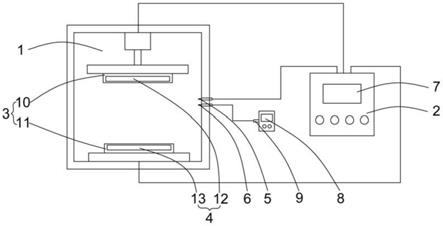 一种FPC真空热压系统的制作方法