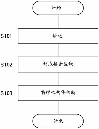 吸收性物品用片构件制造方法以及吸收性物品与流程