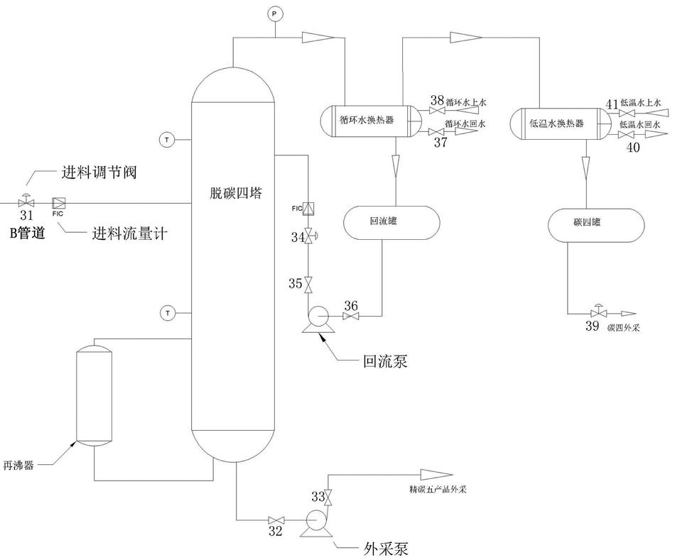 一种降低精碳五饱和蒸气压的装置的制作方法