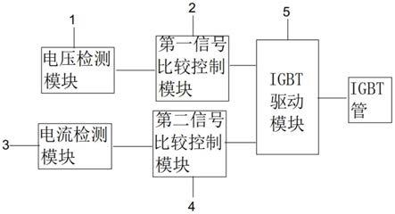 一种IGBT短路保护电路的制作方法