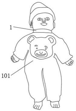 一种仿真早教娃娃及其搪胶工艺的制作方法