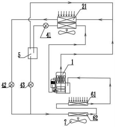 换热系统以及具有其的空调器的制作方法