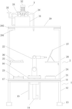 一种实现可编程的机器人实验实训箱装置的制作方法