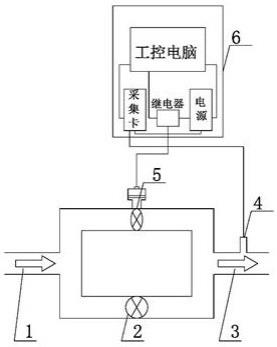 基于数据实时采集与控制指令下传的负压脉冲发生装置的制作方法