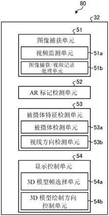 信息处理装置、信息处理方法和程序与流程