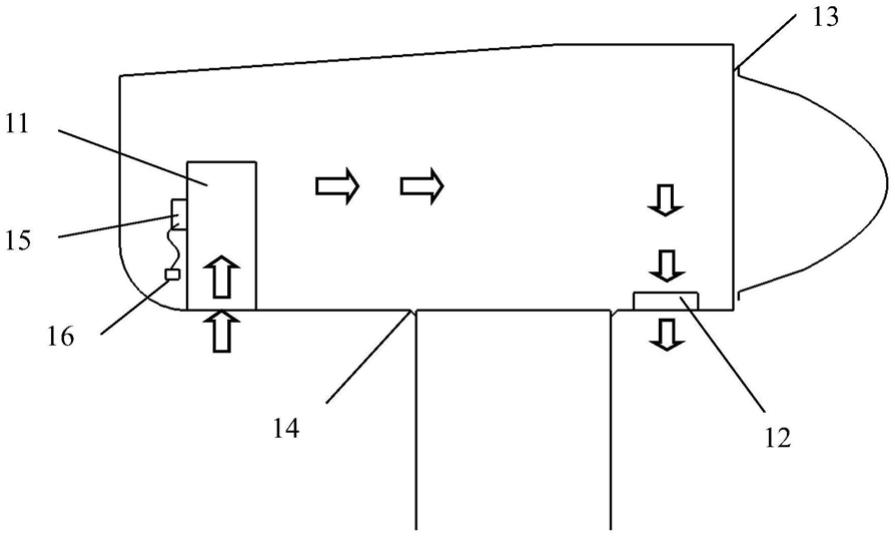 海上风力发电机组新风引进系统的制作方法