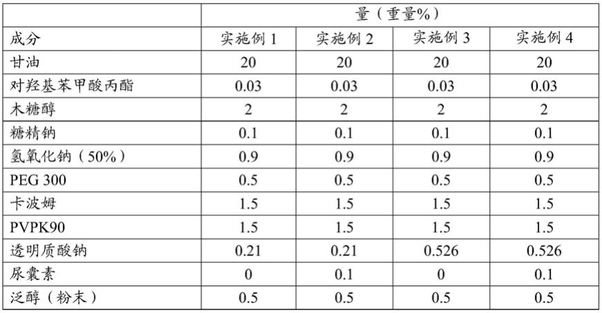 免洗型口腔护理组合物的制作方法