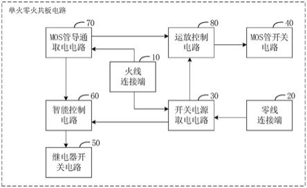 单火零火共板电路及智能设备的制作方法