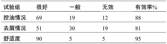 一种含梾木提取物的洗发液及其制备方法与应用与流程