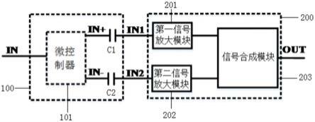 一种隔离信号还原电路及测试设备的制作方法