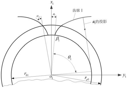 一种修形人字齿轮成形磨最大砂轮直径精确计算方法与流程