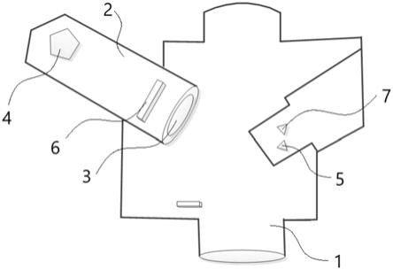 一种粉尘传感器及空气净化器的制作方法