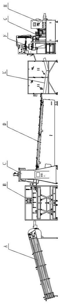 自动辣条生产线的制作方法