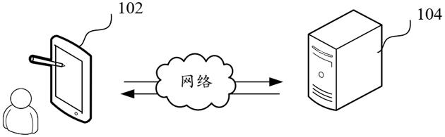 一种图像数据增强方法、装置、计算机设备和存储介质与流程