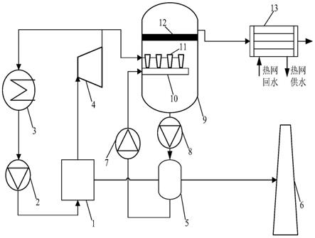 一种利用机组抽汽的脱硫浆液提热取水装置及其工作方法与流程