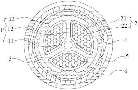 一种矿物绝缘柔性不燃电缆的制作方法