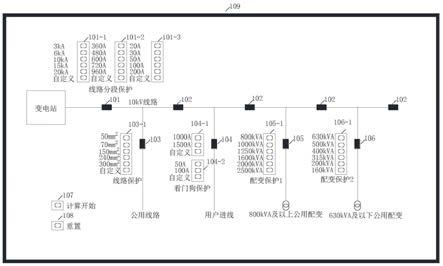 一种自动生成自动化开关定值的装置的制作方法