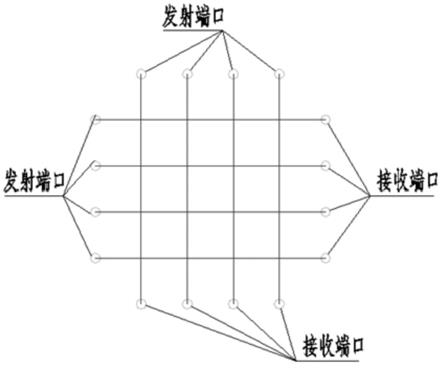 一种基于网格的产品表面破损程度检测装置的制作方法