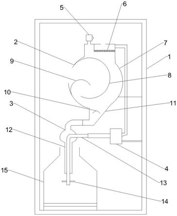 一种水循环空气净化装置用净化箱体结构的制作方法