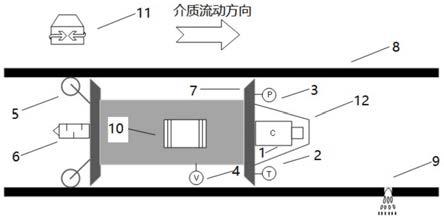 管道泄漏视频检测系统及检测方法与流程