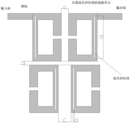 一种加载高次抑制缝的谐振滤波器芯片的制作方法