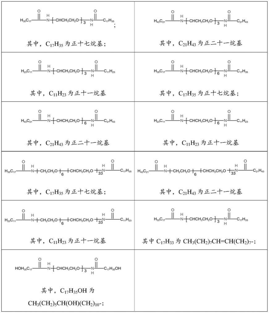 一种含酰胺基团的聚合物及其制备方法和应用与流程