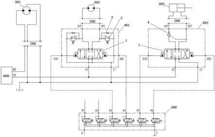 挖掘机及其液压控制系统的制作方法