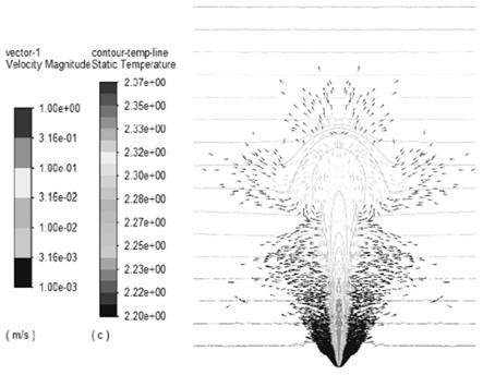 基于fluent软件的热液羽流运动特性数值模拟方法
