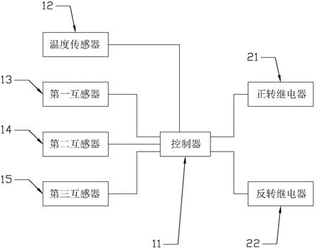 一种水泵内置保护装置的制作方法