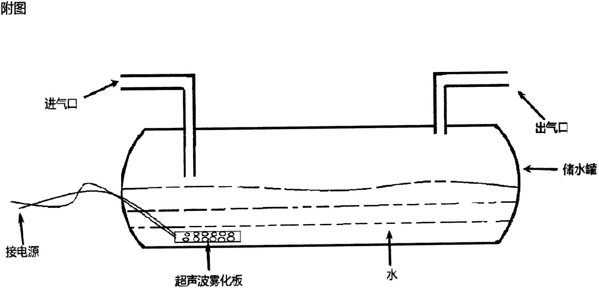 一种给高甲烷还原气体的重整提供水的方法和装置与流程