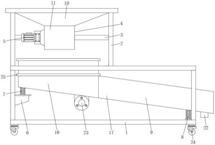 一种农作物秸秆回收用碎料分选装置的制作方法