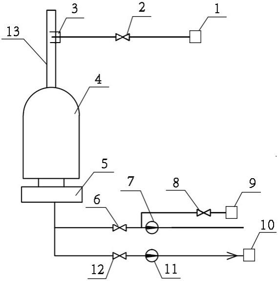 一种锅炉低疏排和热除氧补水系统的制作方法