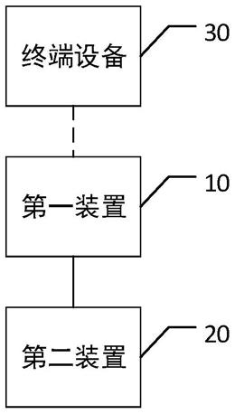 一种基于纳米线材料的视网膜假体的制作方法