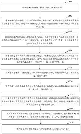 拼音输入方法、装置、计算机设备及存储介质与流程