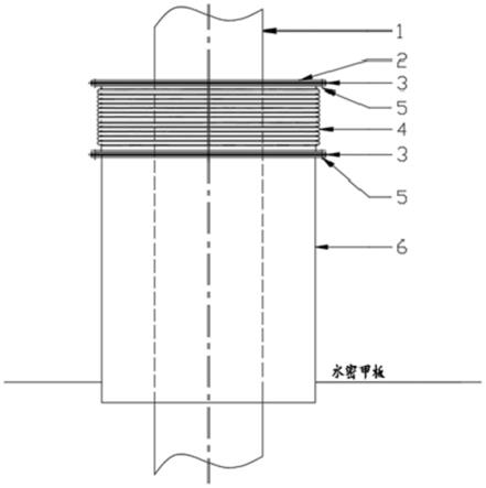 一种液压潜没泵泵管的穿舱结构的制作方法