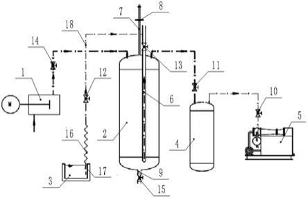 一种废液气压上料装置的制作方法