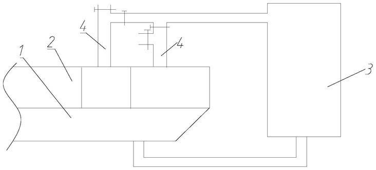 烧结余热利用系统的制作方法